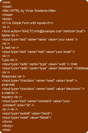 Xhtml image and hyperlink