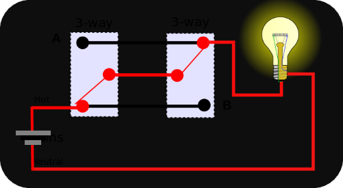 Basic Electric Circuit | Vivax Solutions