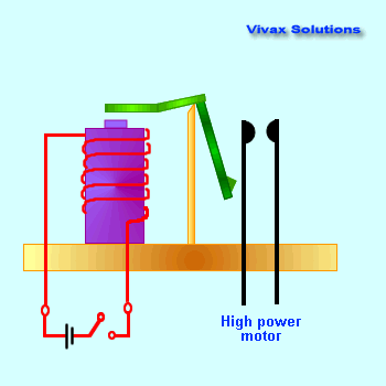EMrelay
