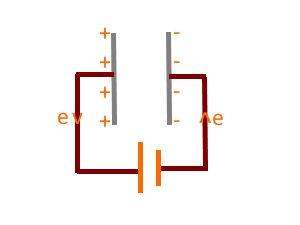 charging capacitors