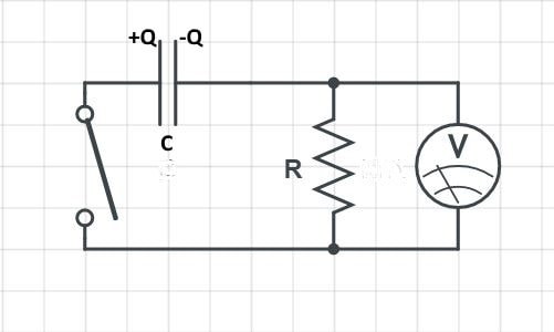 discharging a capacitor