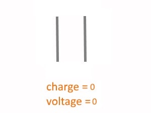 energy stored in capacitors