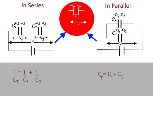 capacitors in series and parallel