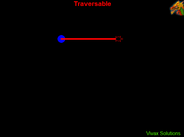 travesable graph