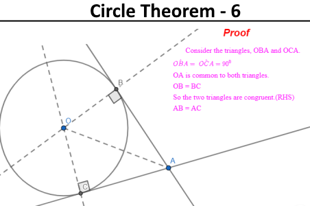 circle theorem 6 proof