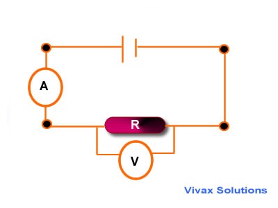 Voltmeter and ameter in a circuit