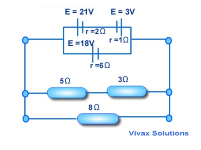 Circuit calculations