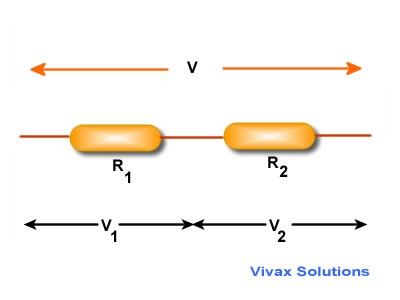 resistors in series