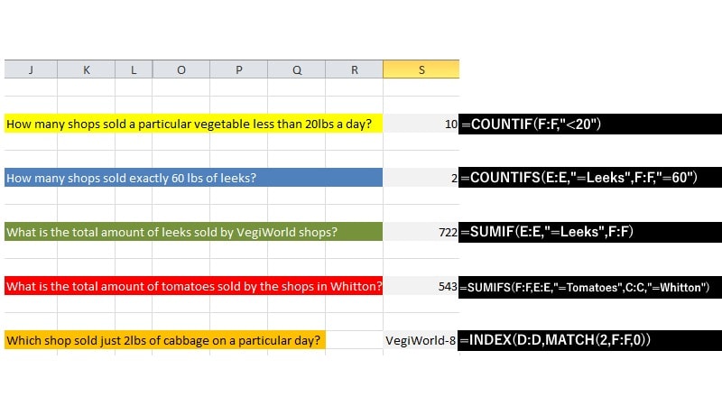 excel functions: countif, countifs, sumif, sumifs, index