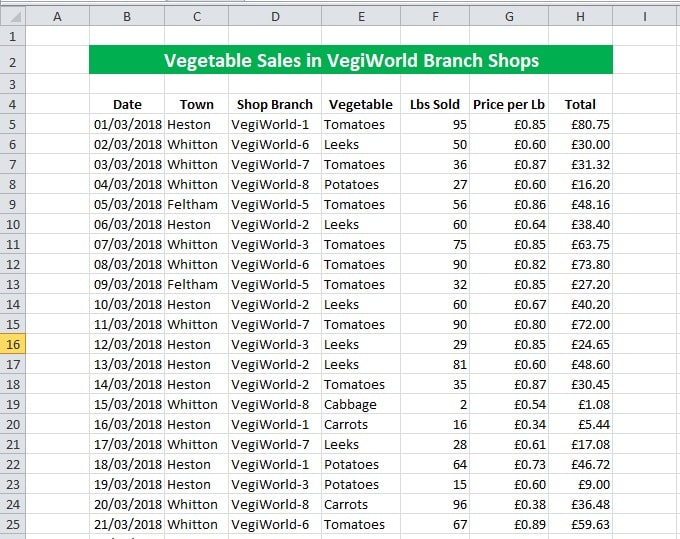 excel datasheet