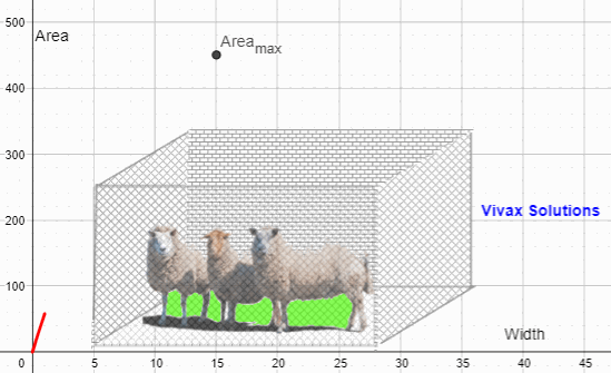 modelling with differentiation -farmer-pen