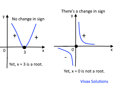 exceptions for change in sign rule