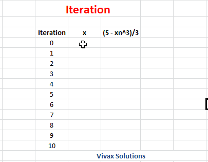iteration with Microsoft Excel