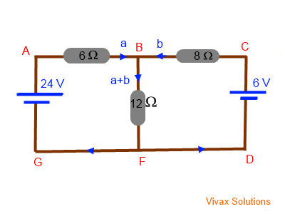 Kirchoff's Laws, practice examples and getting maxium power from circuits |  Vivax Solutions