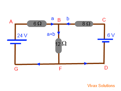 Kirchhoff's Law2 - Vivax Solutions