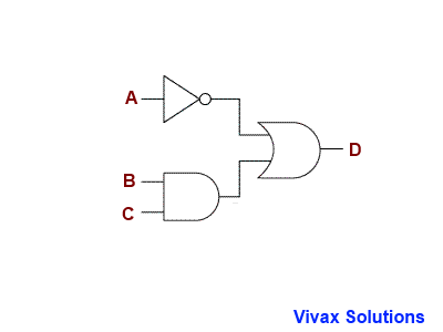 logicgates3