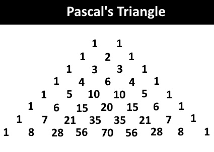 Pascal's Triangle