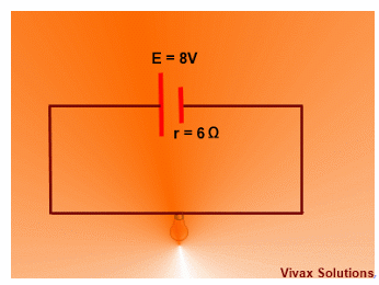 Optimum power - Vivax Solutions