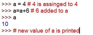 Python Programming Tutorial for GCSE and A Level Computer Science ...