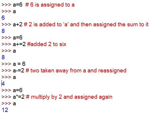 Python programming for computer science from gcse to advanced (2025 ...