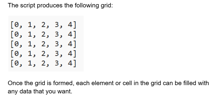 Python 2-D grid picture