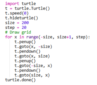 Python turtle animation: grid