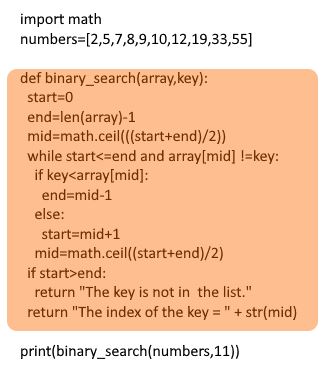 python from binary to int python from binary to int