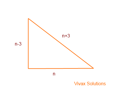 pythagoras and quadratics