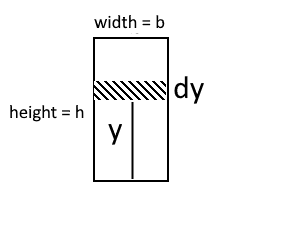 proof of first moment of area of a rectangle around the base