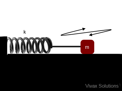 Single Spring