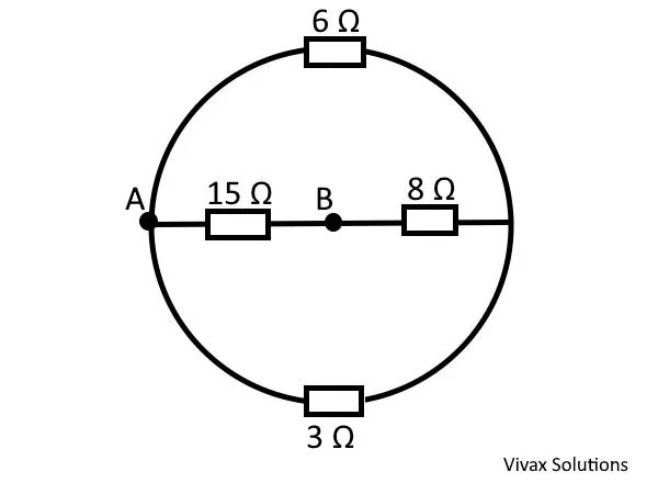 Total resistance -circular - Vivax Solutions