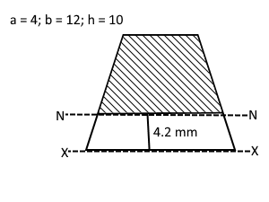 trapezim shear stress - above the neutral plane