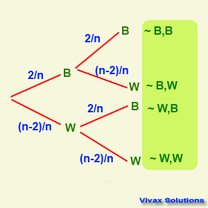 Treediagrams-3