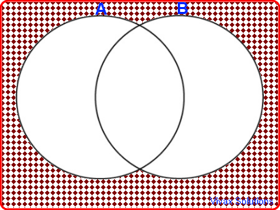 Interactive Venn Diagrams | Vivax Solutions Interactive Venn Diagrams | Vivax Solutions